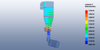 Taiheiyo Two-Stage
                    Combustion System